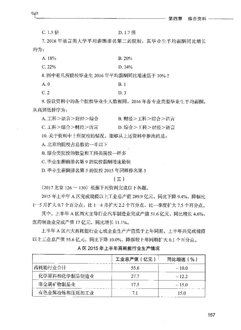 09资料分析（题本）_26吉林考备考资料包_11省考刷题包_04决战行测5000题_行测5000题2021年7月版次