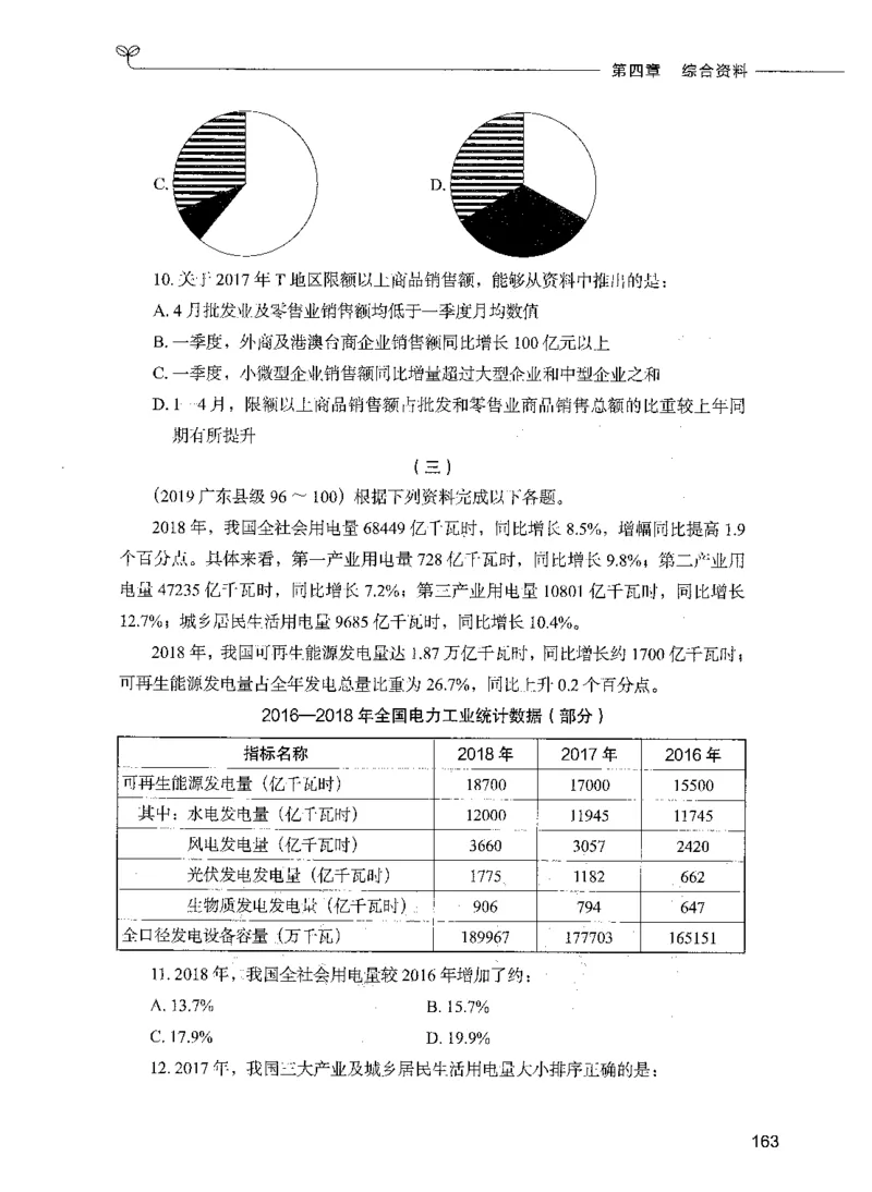 09资料分析（题本）_26吉林考备考资料包_11省考刷题包_04决战行测5000题_行测5000题2021年7月版次