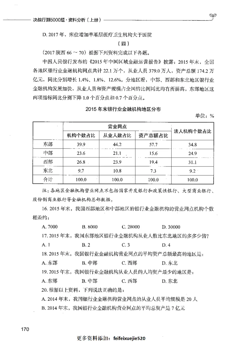 09资料分析（题本）_26吉林考备考资料包_11省考刷题包_04决战行测5000题_行测5000题2021年7月版次