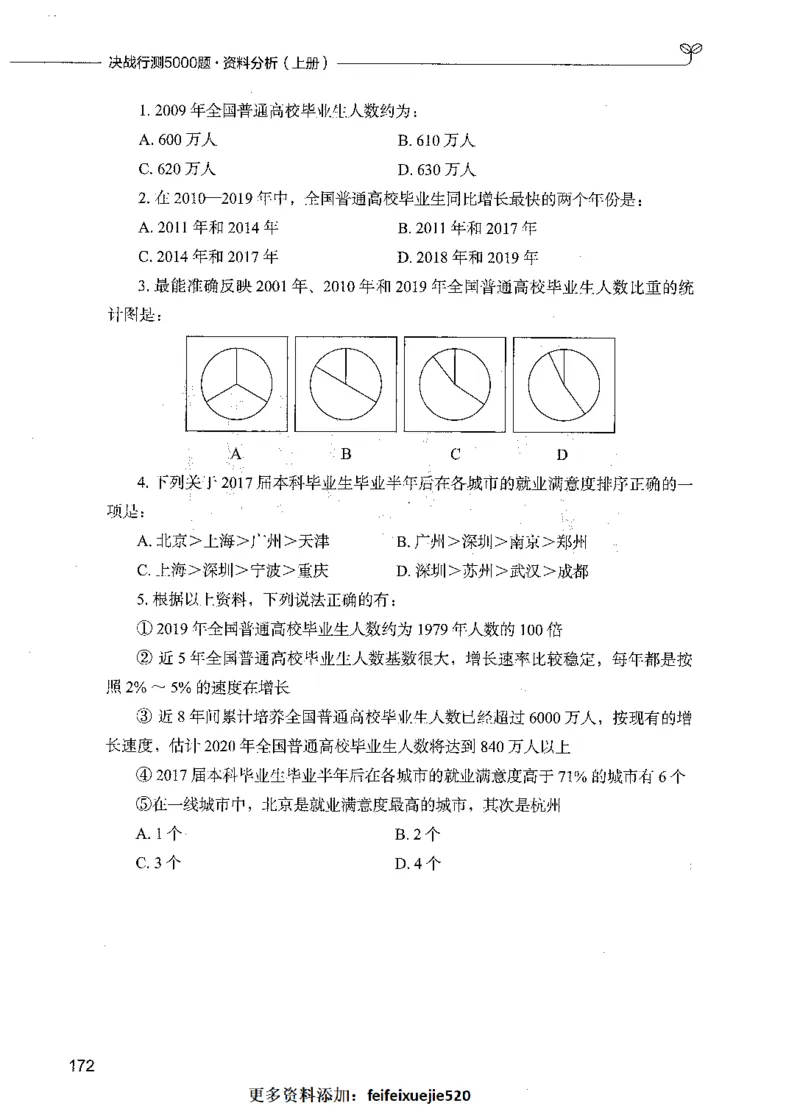 09资料分析（题本）_26吉林考备考资料包_11省考刷题包_04决战行测5000题_行测5000题2021年7月版次