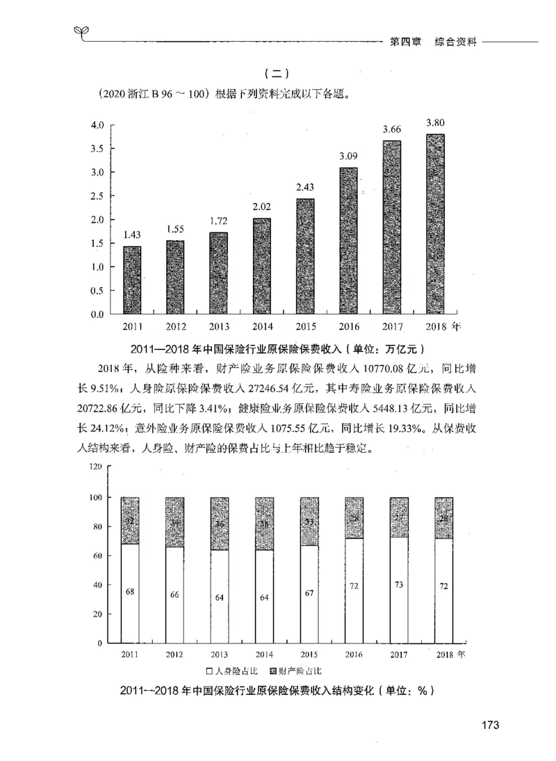 09资料分析（题本）_26吉林考备考资料包_11省考刷题包_04决战行测5000题_行测5000题2021年7月版次