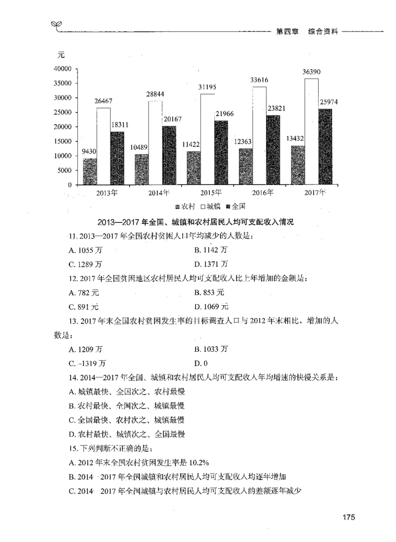 09资料分析（题本）_26吉林考备考资料包_11省考刷题包_04决战行测5000题_行测5000题2021年7月版次