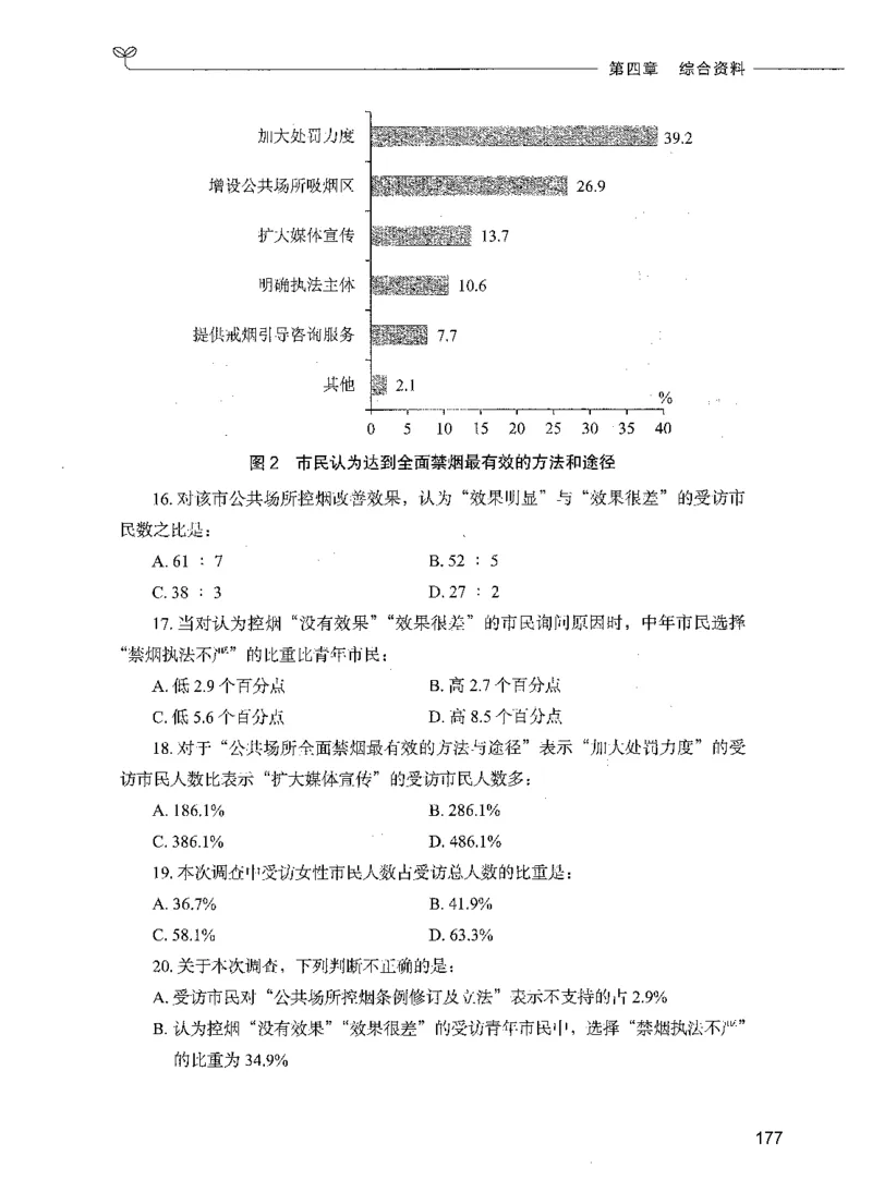 09资料分析（题本）_26吉林考备考资料包_11省考刷题包_04决战行测5000题_行测5000题2021年7月版次