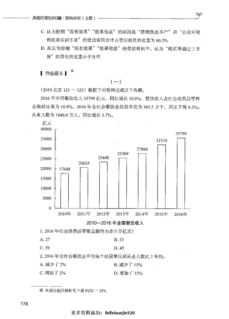 09资料分析（题本）_26吉林考备考资料包_11省考刷题包_04决战行测5000题_行测5000题2021年7月版次