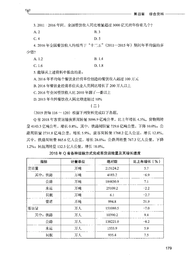 09资料分析（题本）_26吉林考备考资料包_11省考刷题包_04决战行测5000题_行测5000题2021年7月版次
