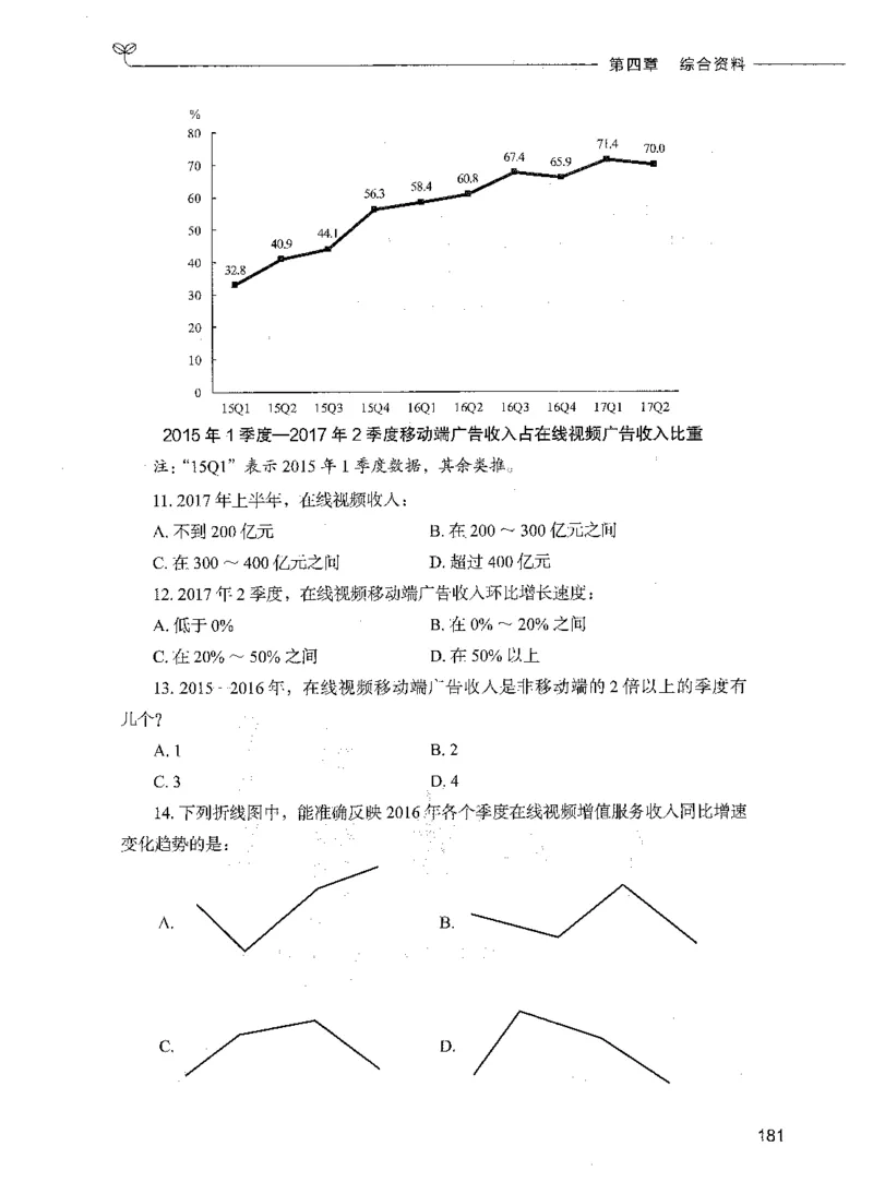 09资料分析（题本）_26吉林考备考资料包_11省考刷题包_04决战行测5000题_行测5000题2021年7月版次