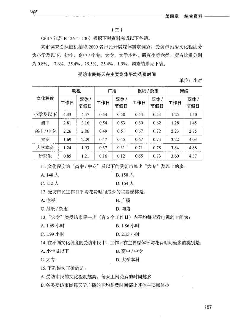 09资料分析（题本）_26吉林考备考资料包_11省考刷题包_04决战行测5000题_行测5000题2021年7月版次