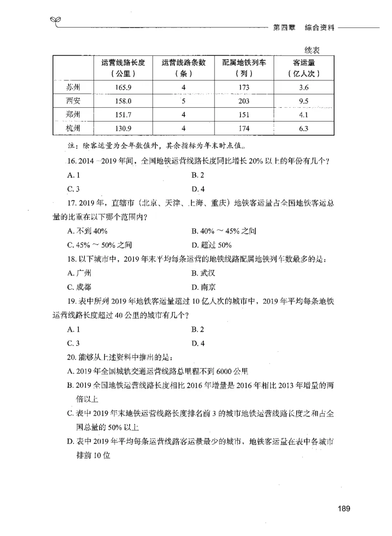 09资料分析（题本）_26吉林考备考资料包_11省考刷题包_04决战行测5000题_行测5000题2021年7月版次