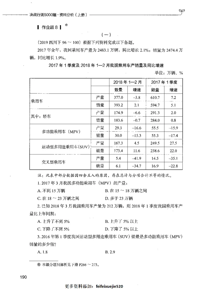09资料分析（题本）_26吉林考备考资料包_11省考刷题包_04决战行测5000题_行测5000题2021年7月版次