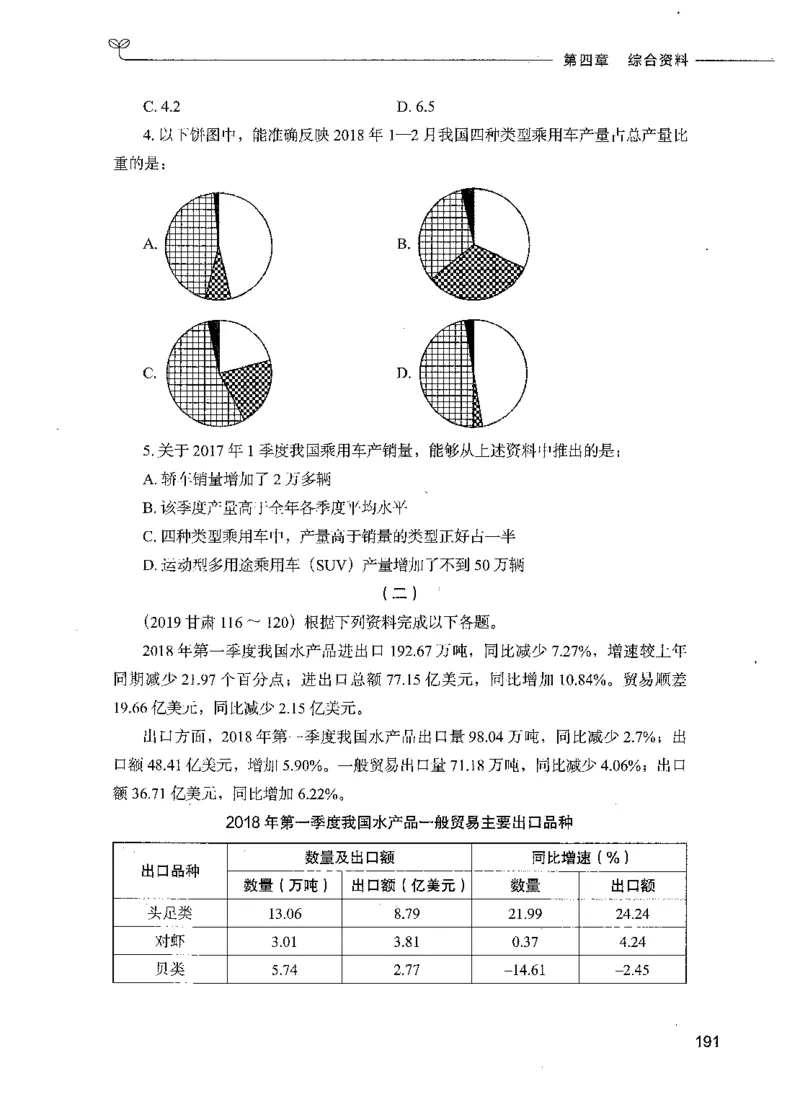 09资料分析（题本）_26吉林考备考资料包_11省考刷题包_04决战行测5000题_行测5000题2021年7月版次