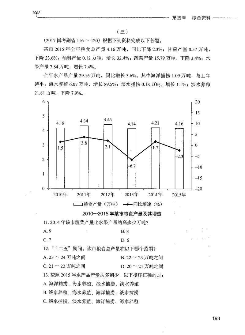 09资料分析（题本）_26吉林考备考资料包_11省考刷题包_04决战行测5000题_行测5000题2021年7月版次