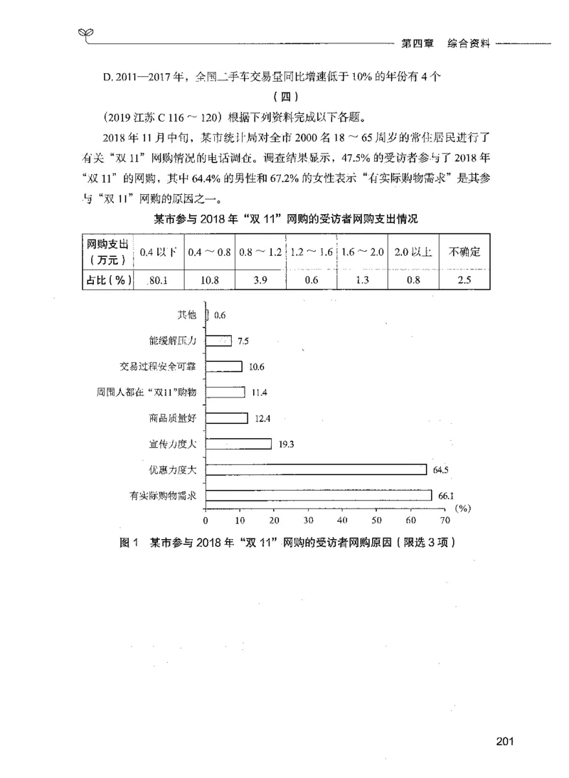 09资料分析（题本）_26吉林考备考资料包_11省考刷题包_04决战行测5000题_行测5000题2021年7月版次