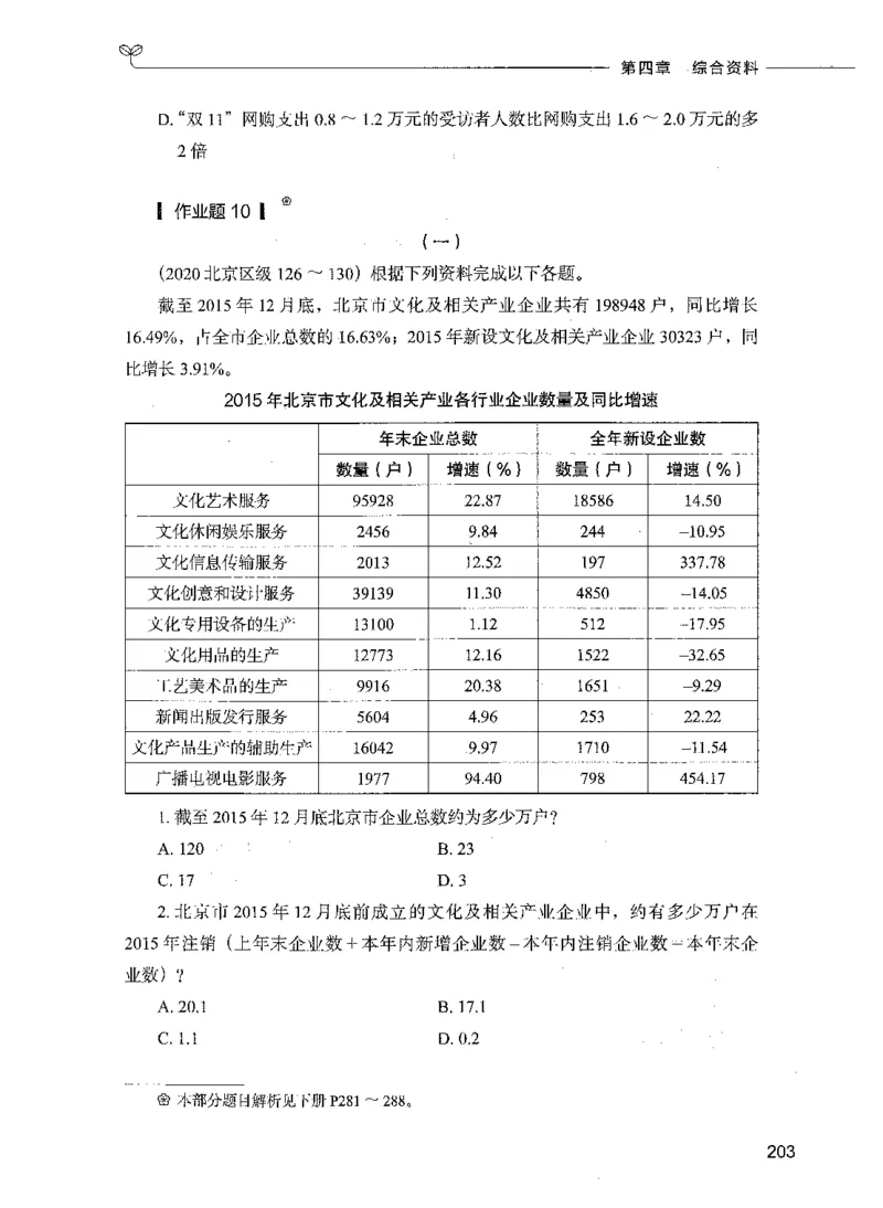 09资料分析（题本）_26吉林考备考资料包_11省考刷题包_04决战行测5000题_行测5000题2021年7月版次