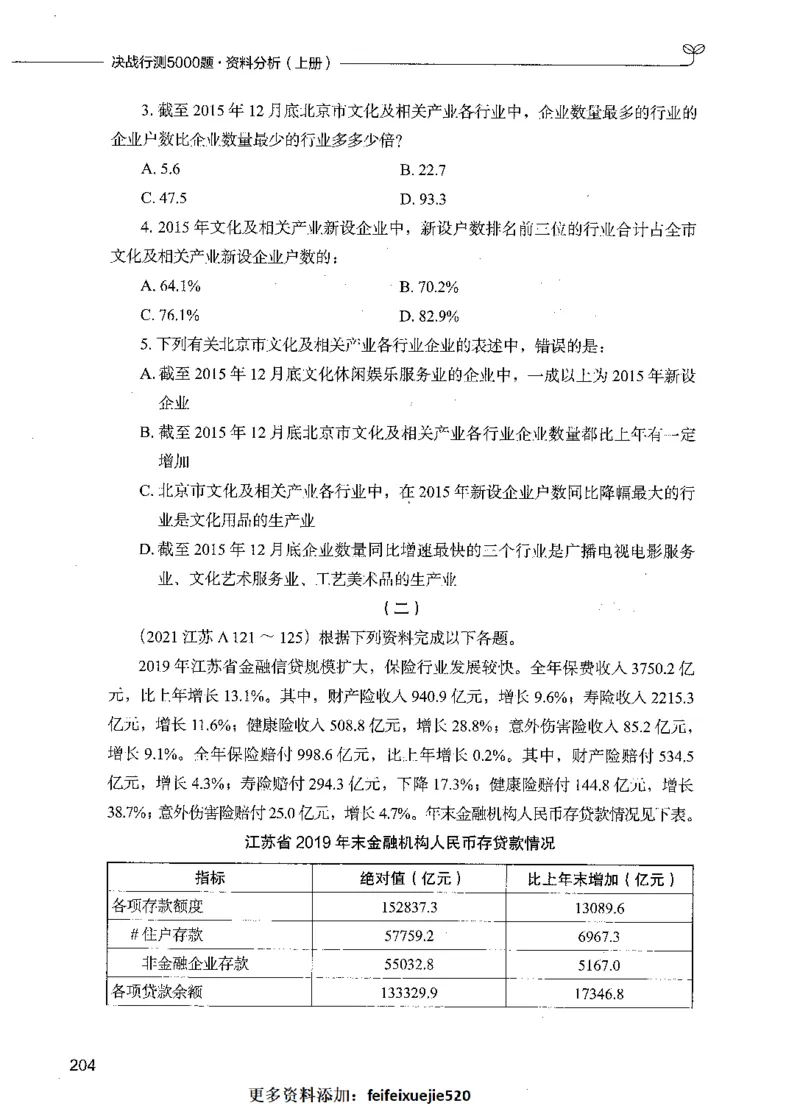 09资料分析（题本）_26吉林考备考资料包_11省考刷题包_04决战行测5000题_行测5000题2021年7月版次