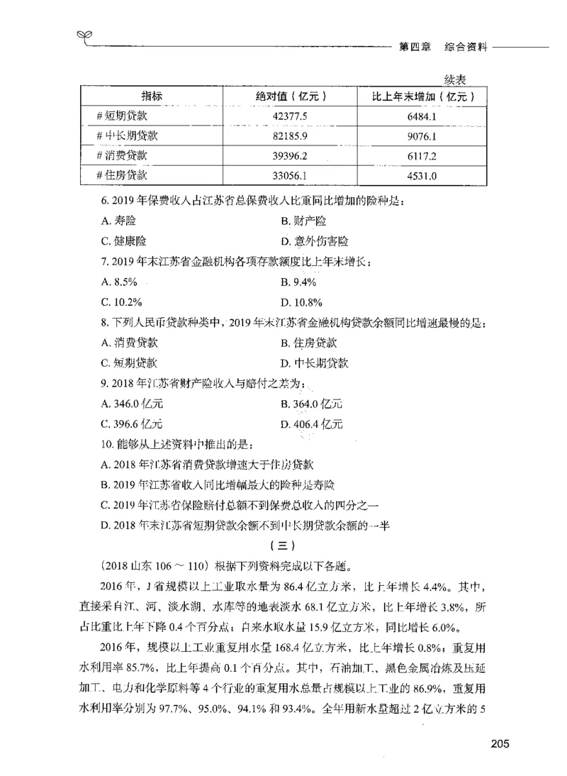 09资料分析（题本）_26吉林考备考资料包_11省考刷题包_04决战行测5000题_行测5000题2021年7月版次
