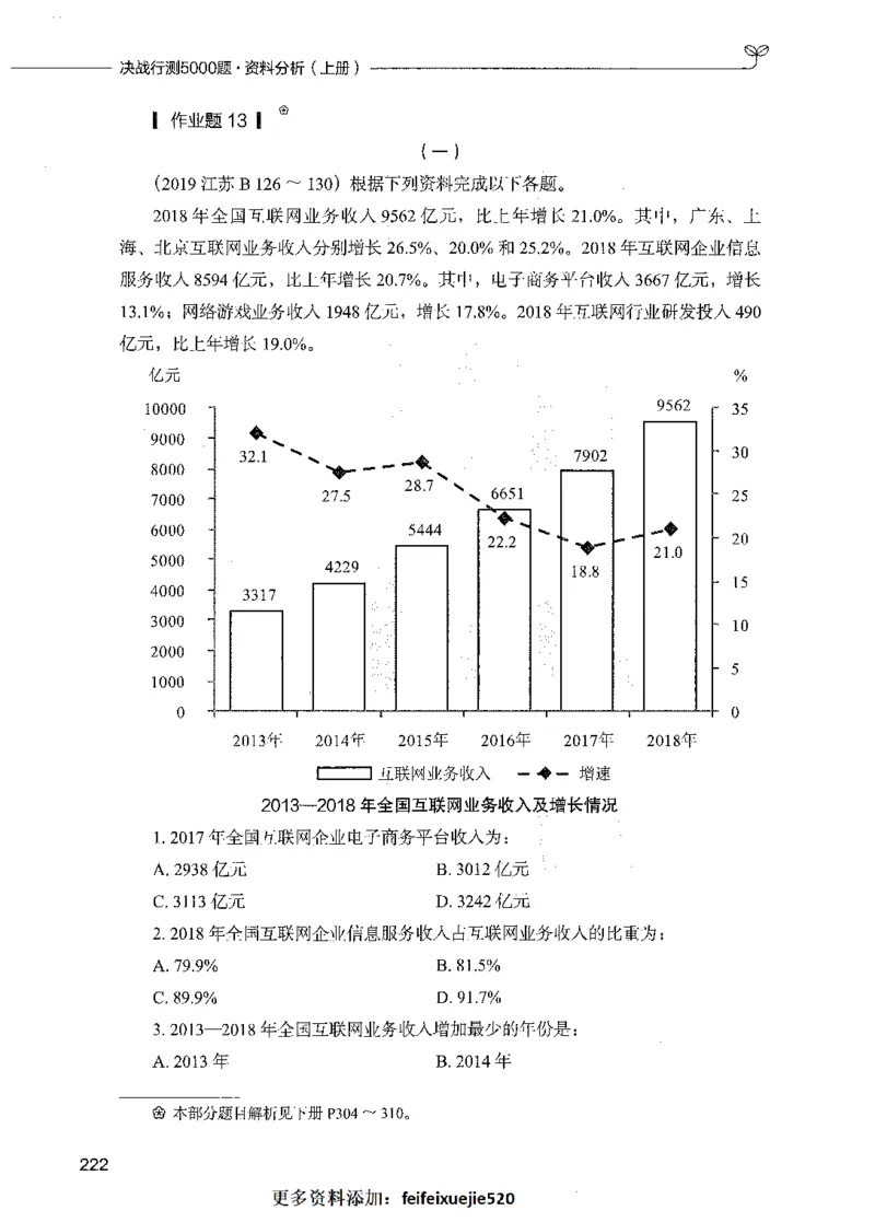 09资料分析（题本）_26吉林考备考资料包_11省考刷题包_04决战行测5000题_行测5000题2021年7月版次