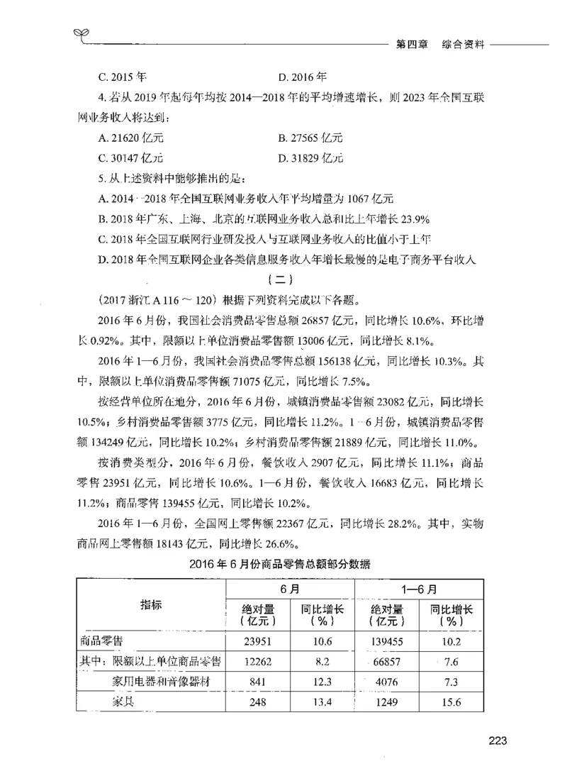 09资料分析（题本）_26吉林考备考资料包_11省考刷题包_04决战行测5000题_行测5000题2021年7月版次