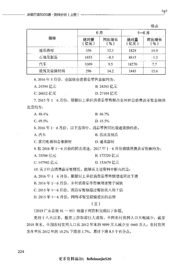 09资料分析（题本）_26吉林考备考资料包_11省考刷题包_04决战行测5000题_行测5000题2021年7月版次