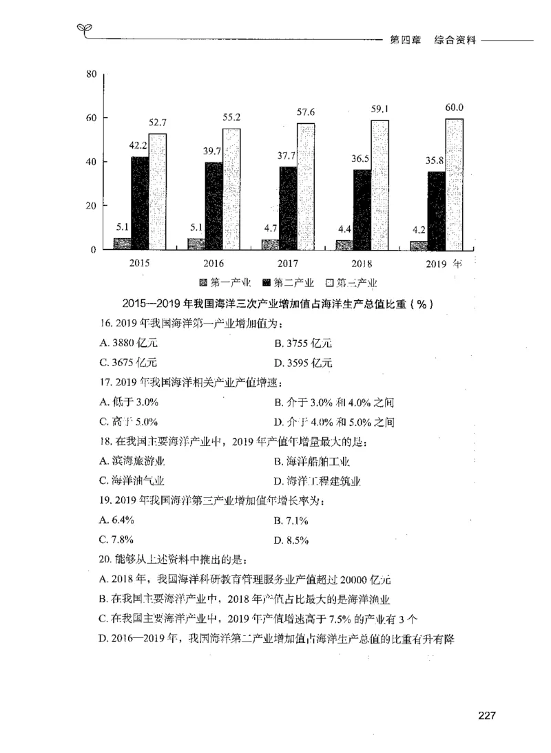 09资料分析（题本）_26吉林考备考资料包_11省考刷题包_04决战行测5000题_行测5000题2021年7月版次