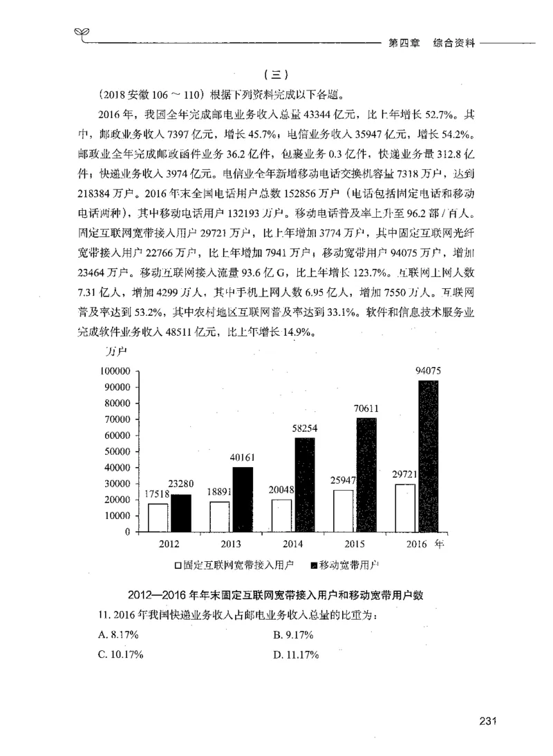 09资料分析（题本）_26吉林考备考资料包_11省考刷题包_04决战行测5000题_行测5000题2021年7月版次