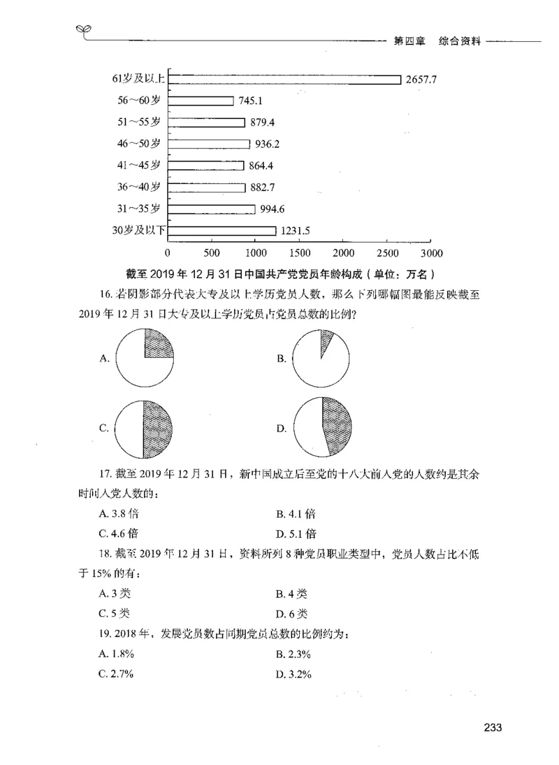 09资料分析（题本）_26吉林考备考资料包_11省考刷题包_04决战行测5000题_行测5000题2021年7月版次