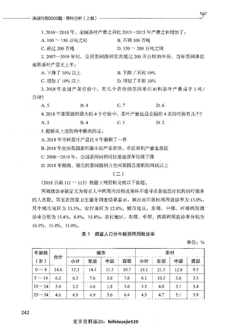 09资料分析（题本）_26吉林考备考资料包_11省考刷题包_04决战行测5000题_行测5000题2021年7月版次