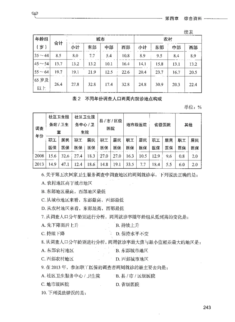 09资料分析（题本）_26吉林考备考资料包_11省考刷题包_04决战行测5000题_行测5000题2021年7月版次