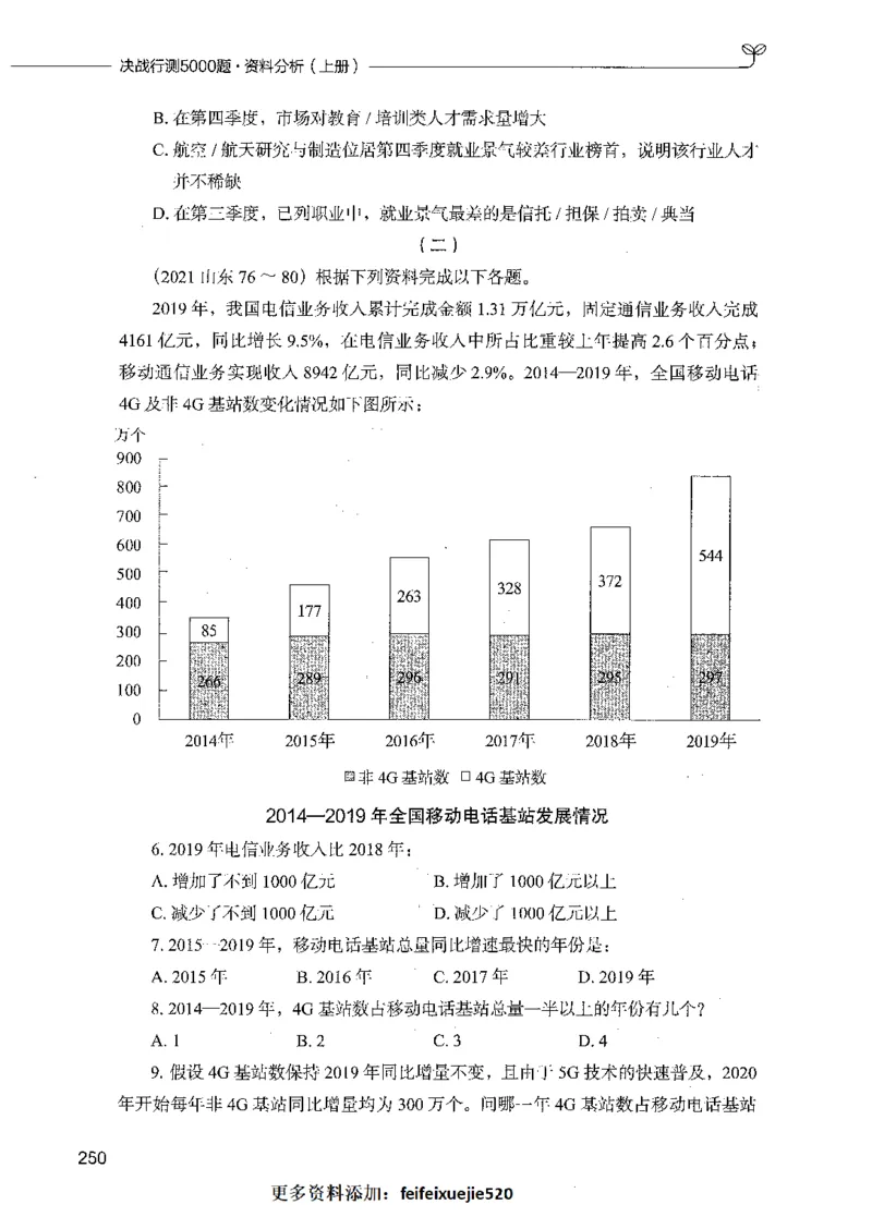 09资料分析（题本）_26吉林考备考资料包_11省考刷题包_04决战行测5000题_行测5000题2021年7月版次