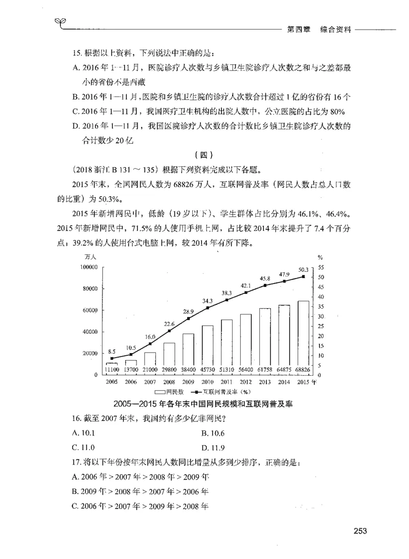 09资料分析（题本）_26吉林考备考资料包_11省考刷题包_04决战行测5000题_行测5000题2021年7月版次