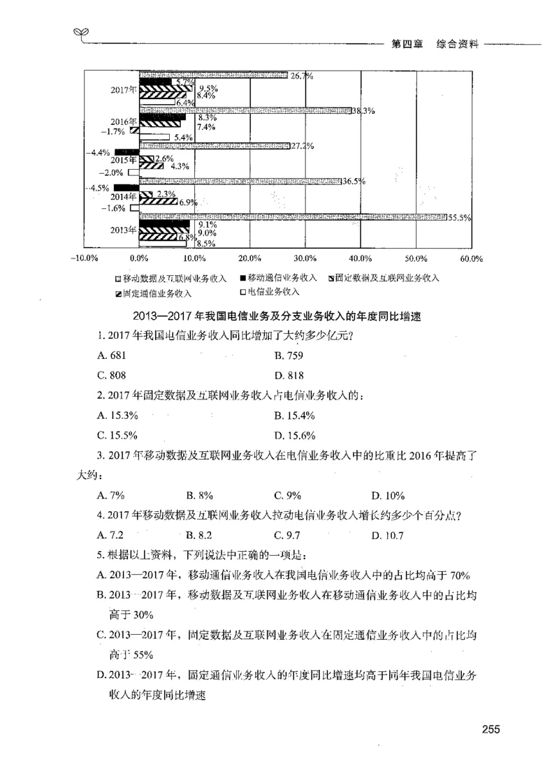 09资料分析（题本）_26吉林考备考资料包_11省考刷题包_04决战行测5000题_行测5000题2021年7月版次
