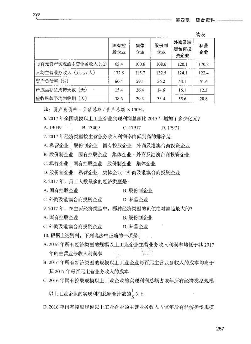 09资料分析（题本）_26吉林考备考资料包_11省考刷题包_04决战行测5000题_行测5000题2021年7月版次