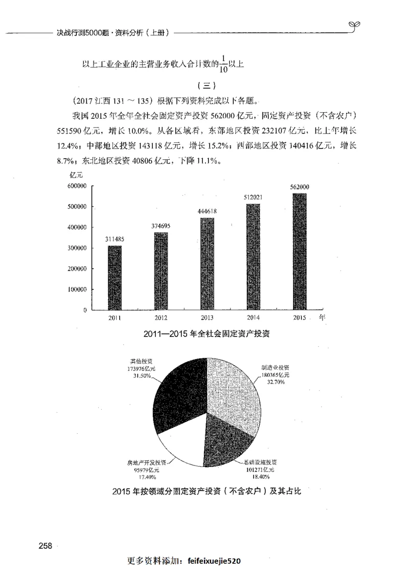 09资料分析（题本）_26吉林考备考资料包_11省考刷题包_04决战行测5000题_行测5000题2021年7月版次