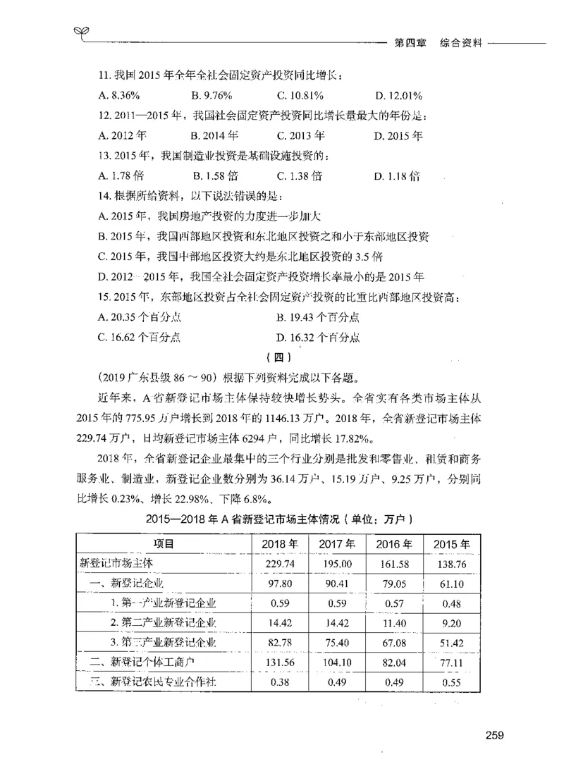 09资料分析（题本）_26吉林考备考资料包_11省考刷题包_04决战行测5000题_行测5000题2021年7月版次