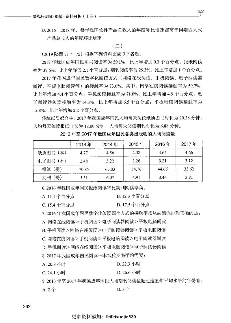09资料分析（题本）_26吉林考备考资料包_11省考刷题包_04决战行测5000题_行测5000题2021年7月版次