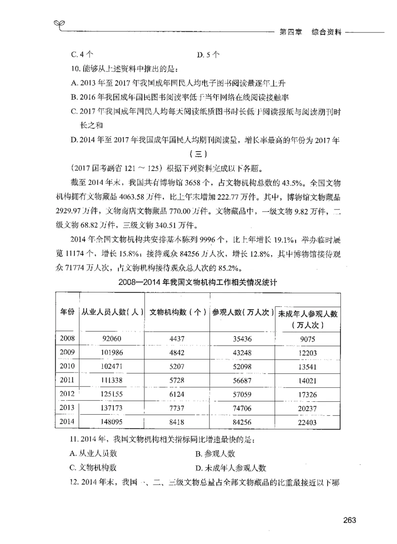 09资料分析（题本）_26吉林考备考资料包_11省考刷题包_04决战行测5000题_行测5000题2021年7月版次