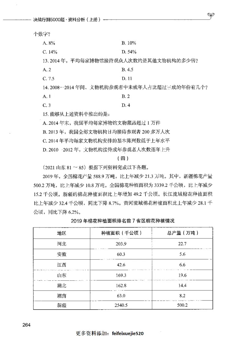 09资料分析（题本）_26吉林考备考资料包_11省考刷题包_04决战行测5000题_行测5000题2021年7月版次