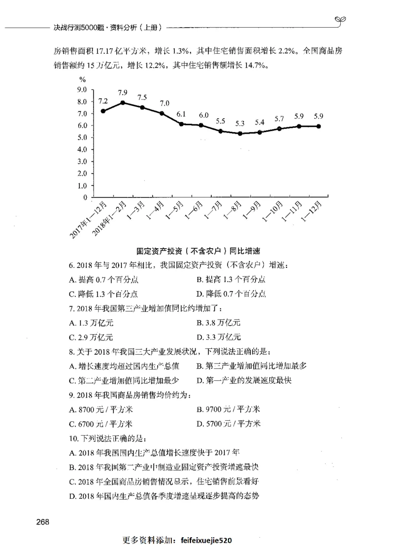09资料分析（题本）_26吉林考备考资料包_11省考刷题包_04决战行测5000题_行测5000题2021年7月版次