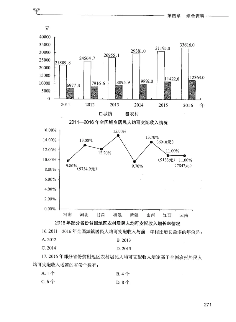 09资料分析（题本）_26吉林考备考资料包_11省考刷题包_04决战行测5000题_行测5000题2021年7月版次