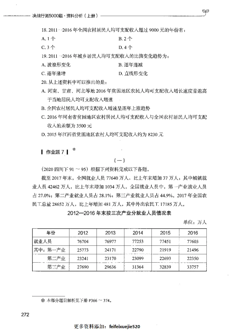 09资料分析（题本）_26吉林考备考资料包_11省考刷题包_04决战行测5000题_行测5000题2021年7月版次