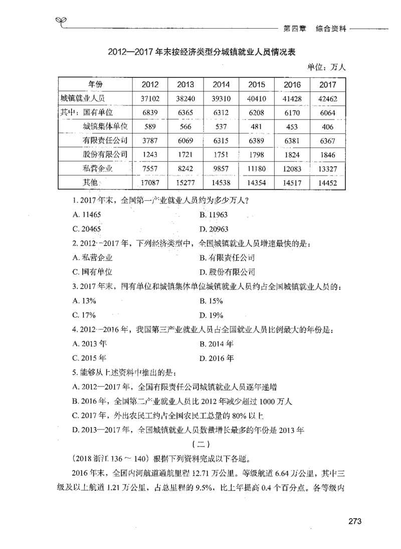 09资料分析（题本）_26吉林考备考资料包_11省考刷题包_04决战行测5000题_行测5000题2021年7月版次
