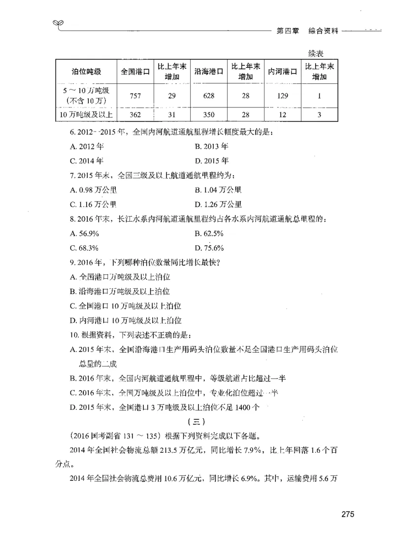 09资料分析（题本）_26吉林考备考资料包_11省考刷题包_04决战行测5000题_行测5000题2021年7月版次