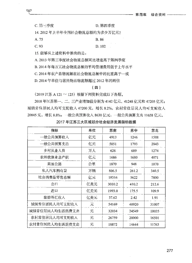 09资料分析（题本）_26吉林考备考资料包_11省考刷题包_04决战行测5000题_行测5000题2021年7月版次
