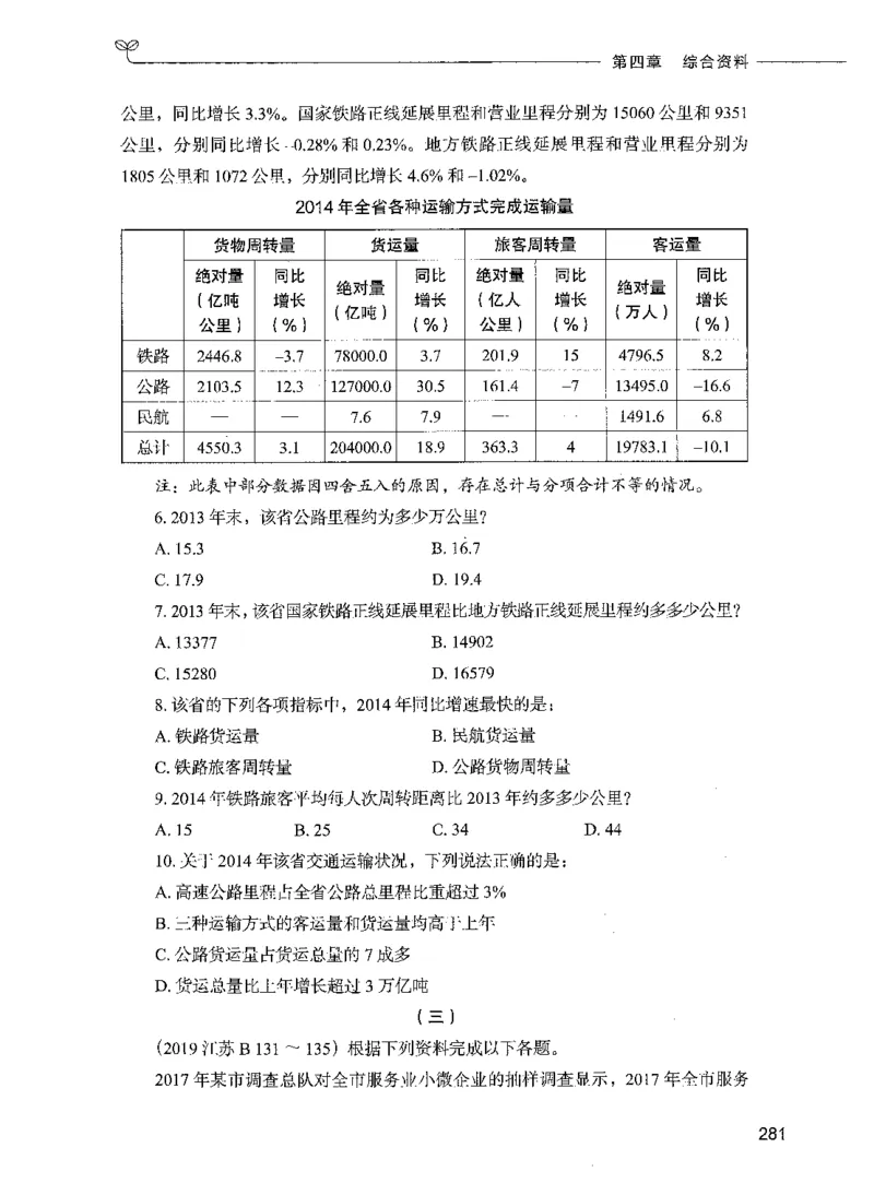 09资料分析（题本）_26吉林考备考资料包_11省考刷题包_04决战行测5000题_行测5000题2021年7月版次