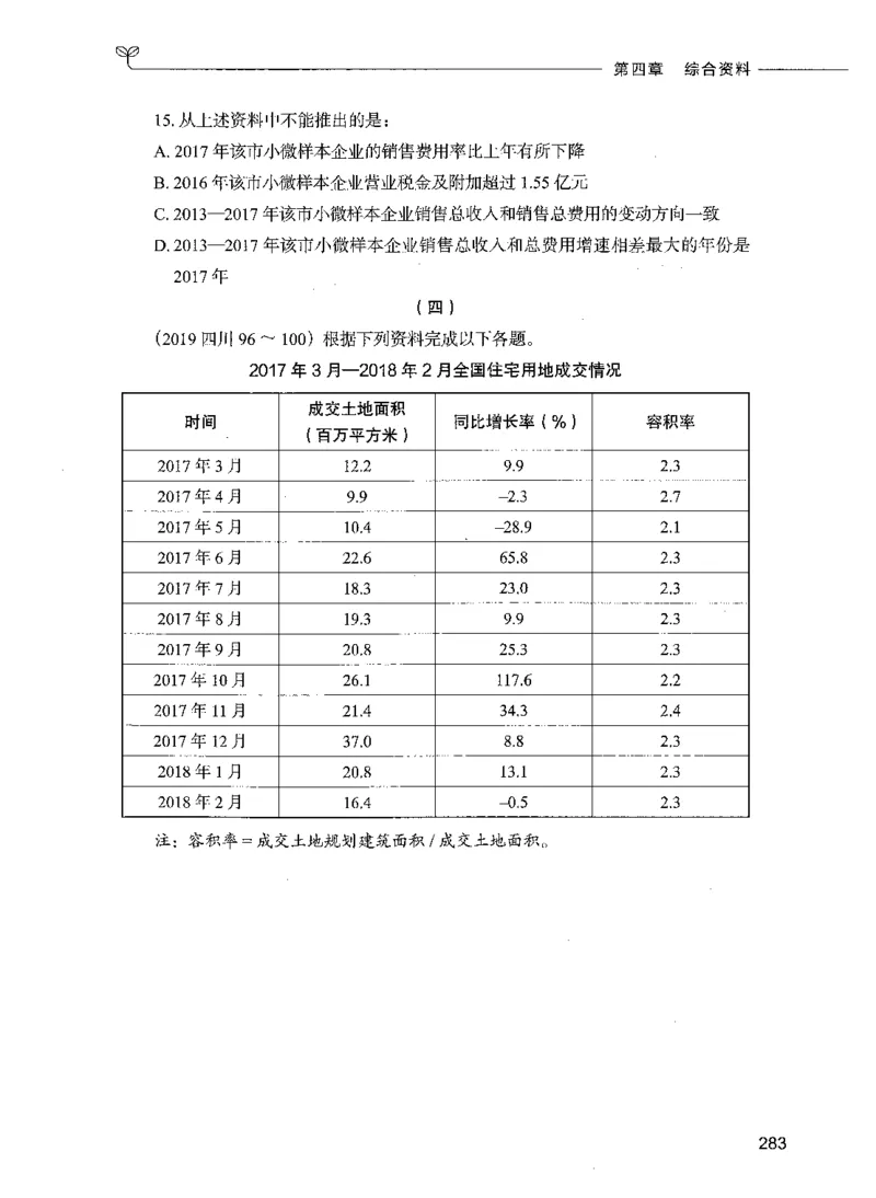 09资料分析（题本）_26吉林考备考资料包_11省考刷题包_04决战行测5000题_行测5000题2021年7月版次