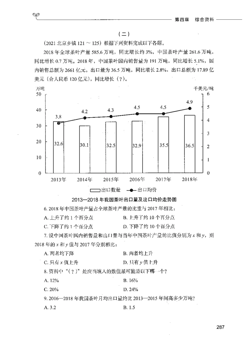09资料分析（题本）_26吉林考备考资料包_11省考刷题包_04决战行测5000题_行测5000题2021年7月版次