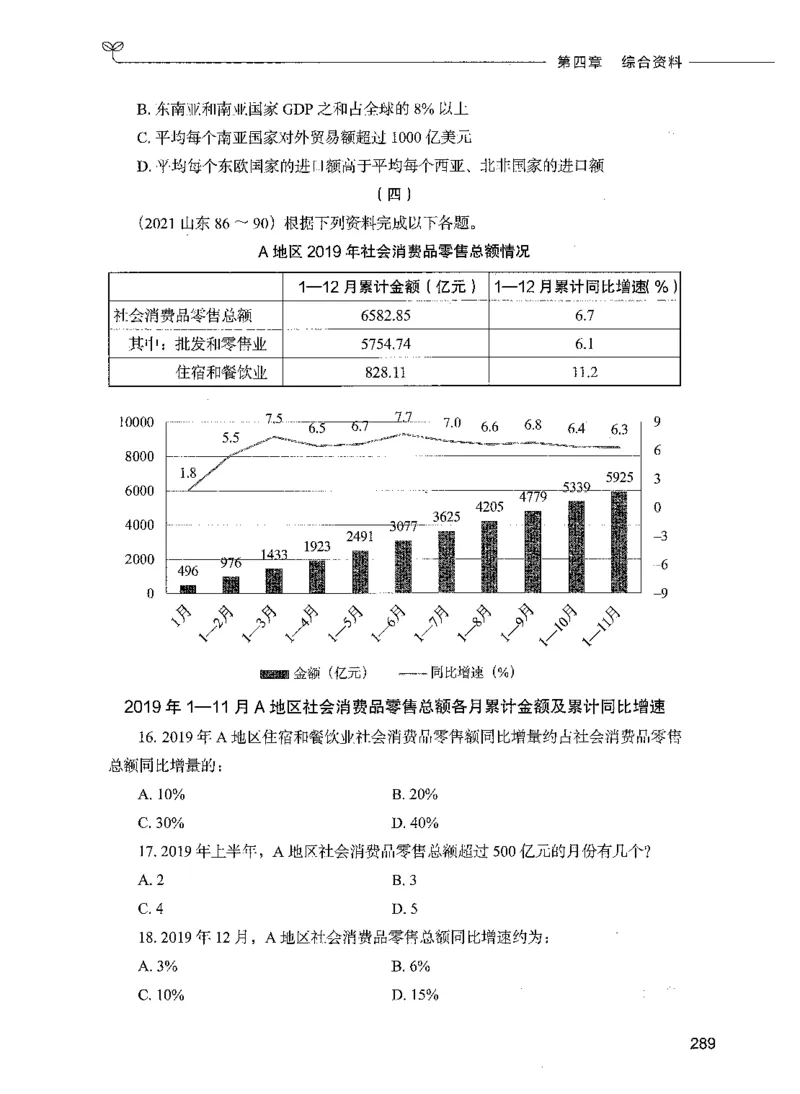 09资料分析（题本）_26吉林考备考资料包_11省考刷题包_04决战行测5000题_行测5000题2021年7月版次