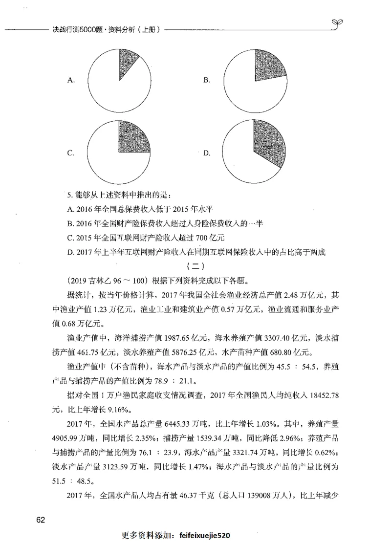 09资料分析（题本）_26吉林考备考资料包_11省考刷题包_04决战行测5000题_行测5000题2021年7月版次