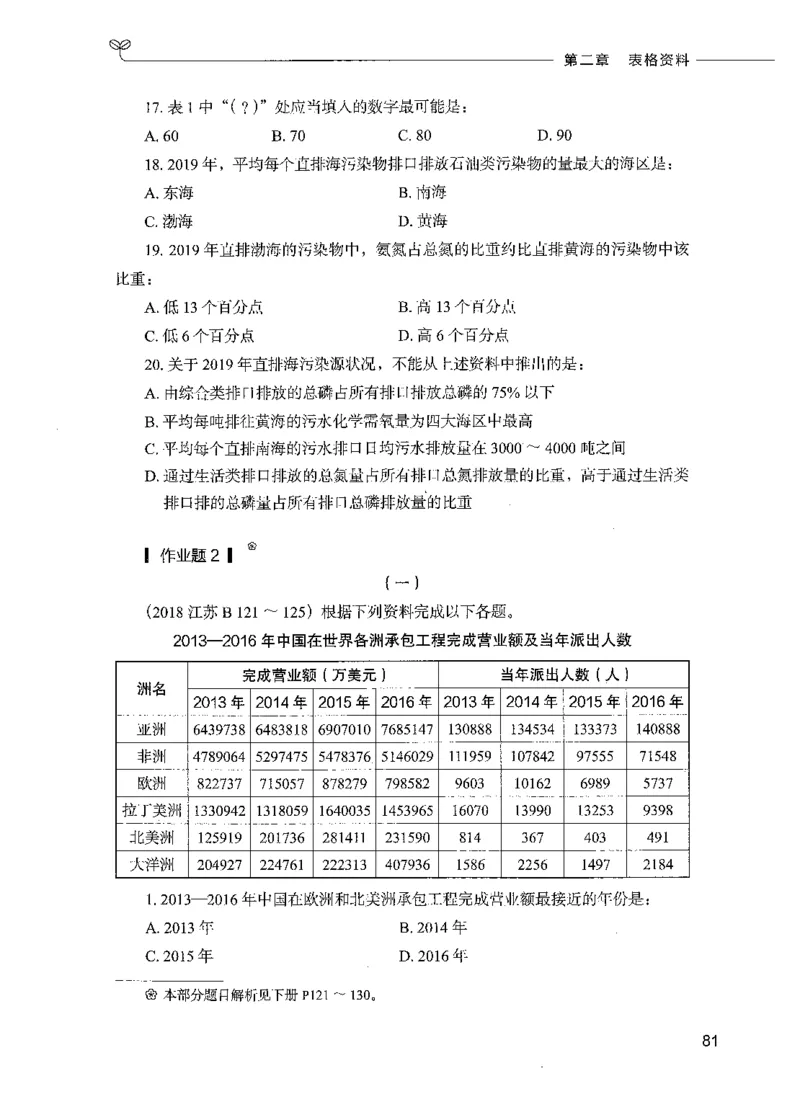 09资料分析（题本）_26吉林考备考资料包_11省考刷题包_04决战行测5000题_行测5000题2021年7月版次