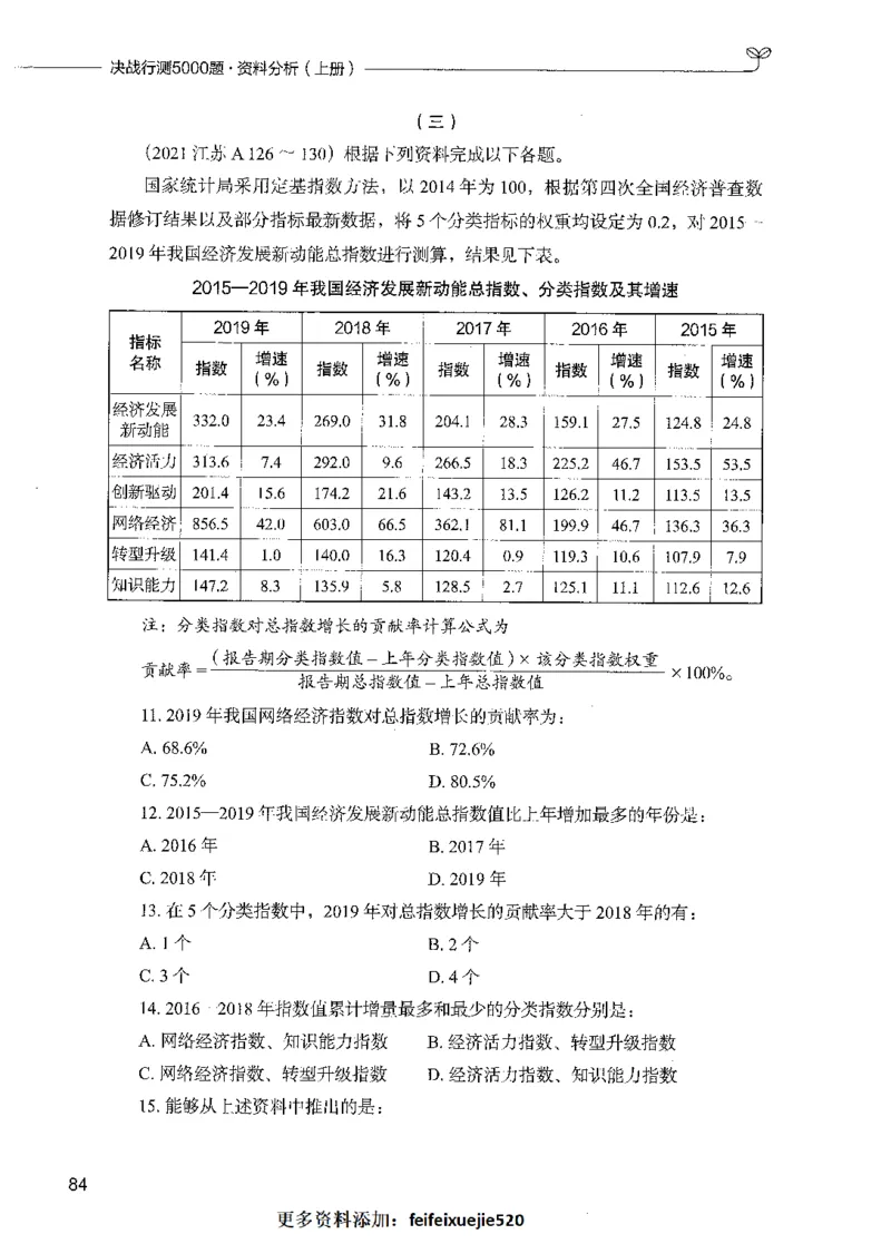 09资料分析（题本）_26吉林考备考资料包_11省考刷题包_04决战行测5000题_行测5000题2021年7月版次