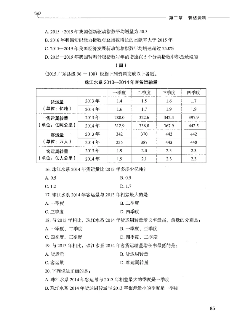 09资料分析（题本）_26吉林考备考资料包_11省考刷题包_04决战行测5000题_行测5000题2021年7月版次